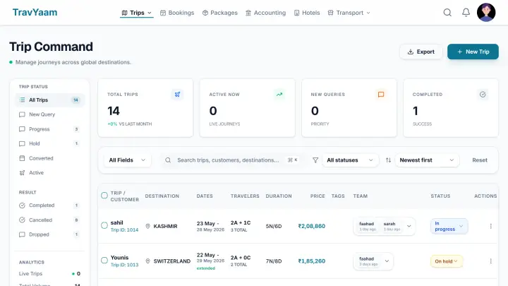 Travel CRM booking dashboard screenshot
